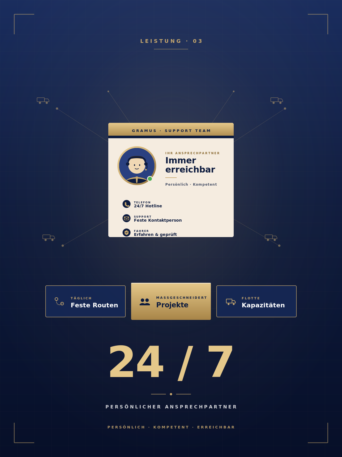 Fahrer & Support — 24/7 Ansprechpartner